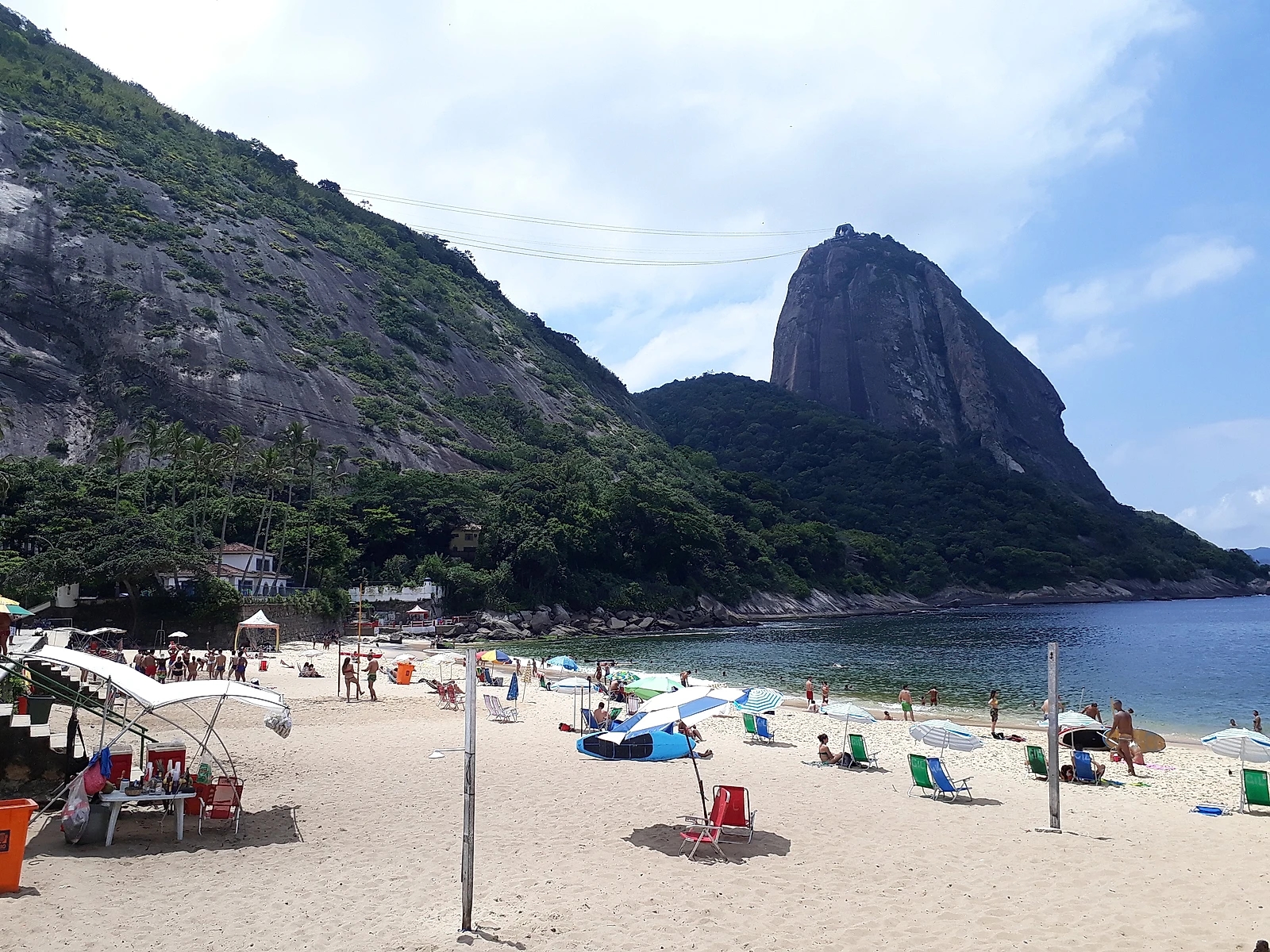 RIO DE JANEIRO The Ultimate 10-Day Guide